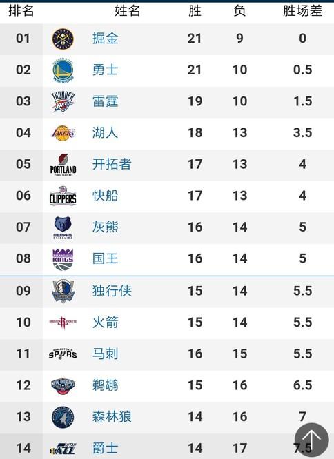 膩戰術的結